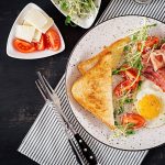 Ideas for a High-Protein Breakfast
